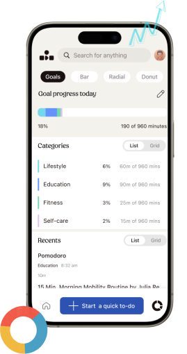 mobile wholesum